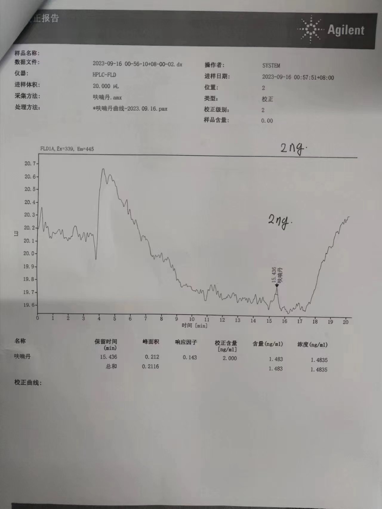 圖譜 柱後衍生(shēng)系統